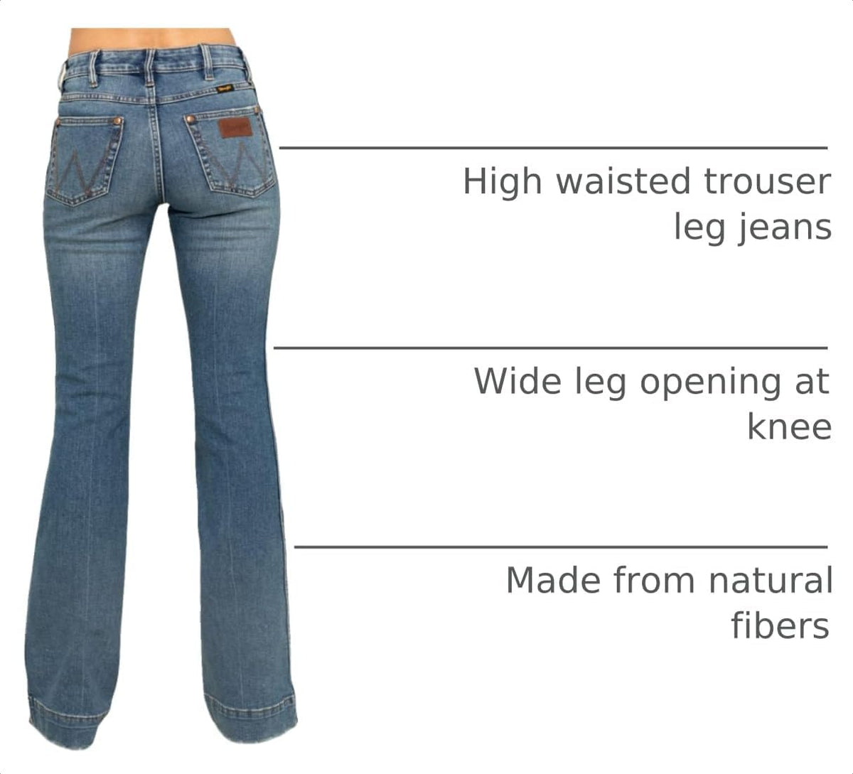 Wrangler Women's Retro Bailey High Rise Trouser Jean